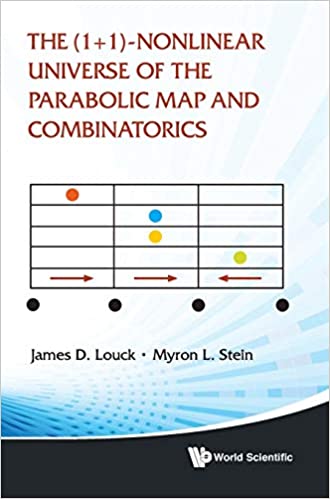 (1 1)-nonlinear Universe Of The Parabolic Map And Combinatorics The