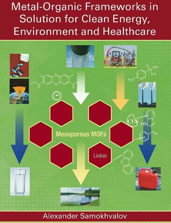 Adsorption on Mesoporous Metal-Organic Frameworks in Solution for Clean Energy Environment and Healthcare