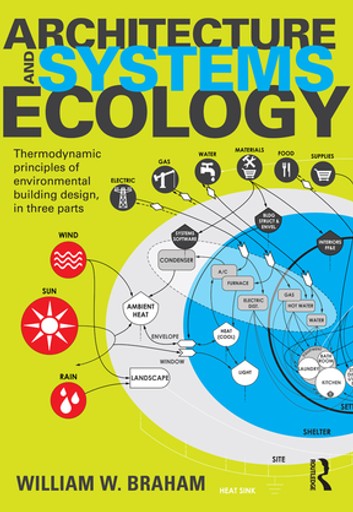 Architecture and Systems Ecology: Thermodynamic Principles of Environmental Building Design in three parts