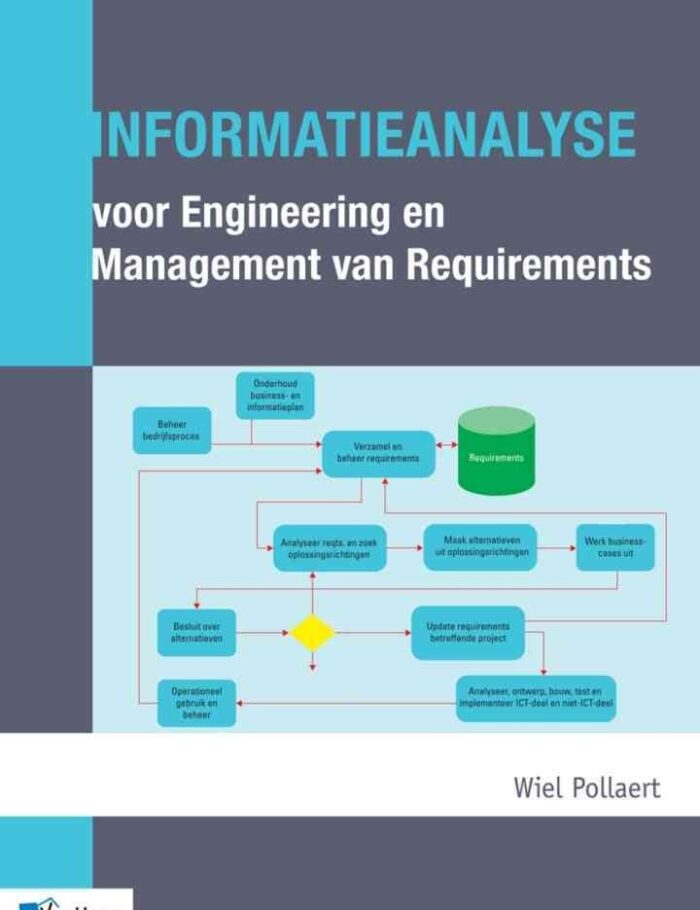 Architectuur- en bouwgeschiedenis in perspectief, 1st Edition