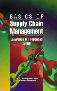 Basics of Supply Chain Management