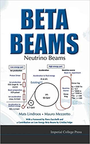 Beta Beams: Neutrino Beams