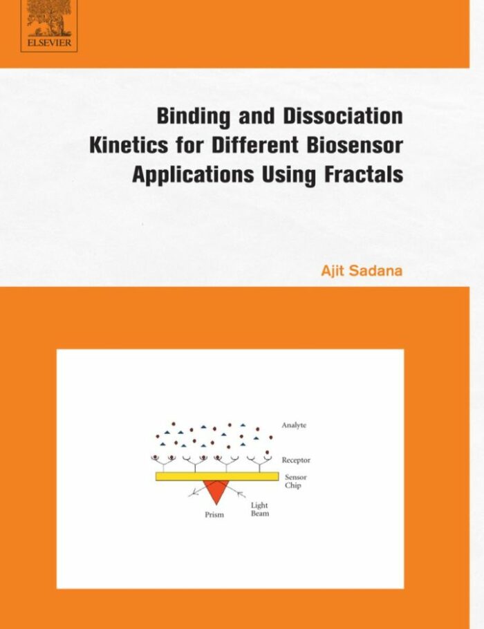 Binding and Dissociation Kinetics for Different Biosensor Applications Using Fractals