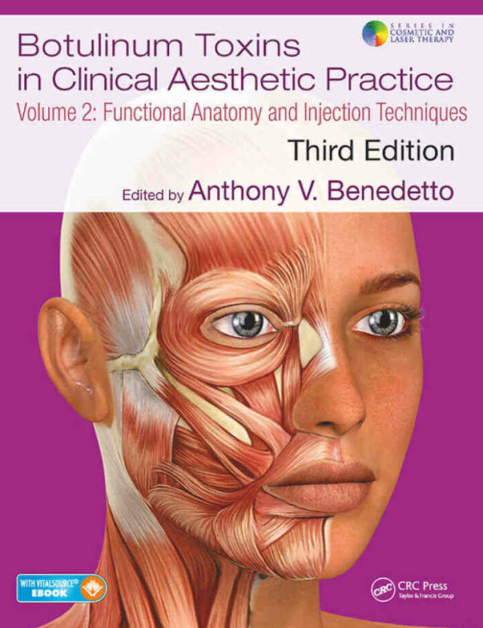 Botulinum Toxins in Clinical Aesthetic Practice 3E, Volume Two: Functional Anatomy and Injection Techniques