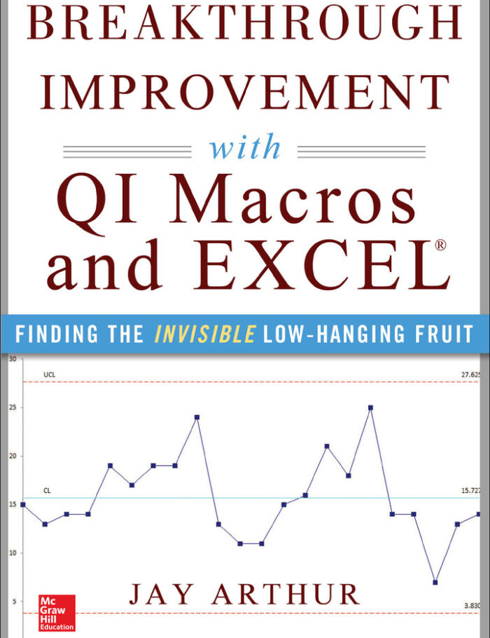 Breakthrough Improvement with QI Macros and Excel: Finding the Invisible Low-Hanging Fruit: Finding the Invisible Low-Hanging Fruit