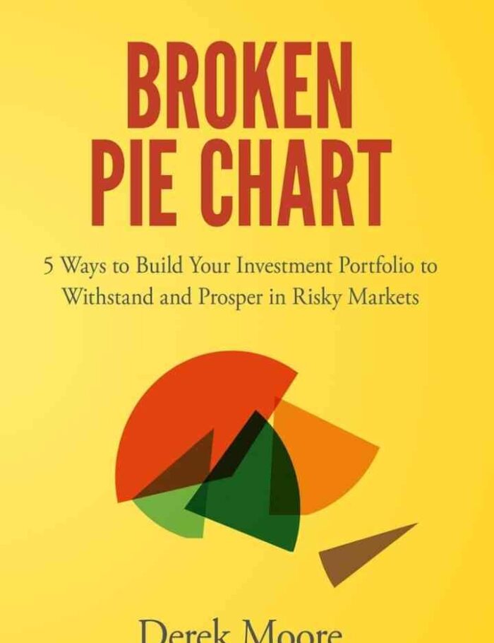 Broken Pie Chart: 5 Ways to Build Your Investment Portfolio to Withstand and Prosper in Risky Markets Broken Pie Chart: 5 Ways to Build Your Investment Portfolio to Withstand and Prosper in Risky Markets